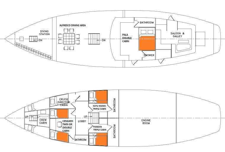 Carpe Diem's Layout - Decks and Cabins