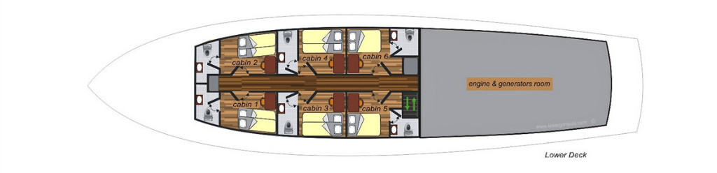 Seven Seas below deck layout