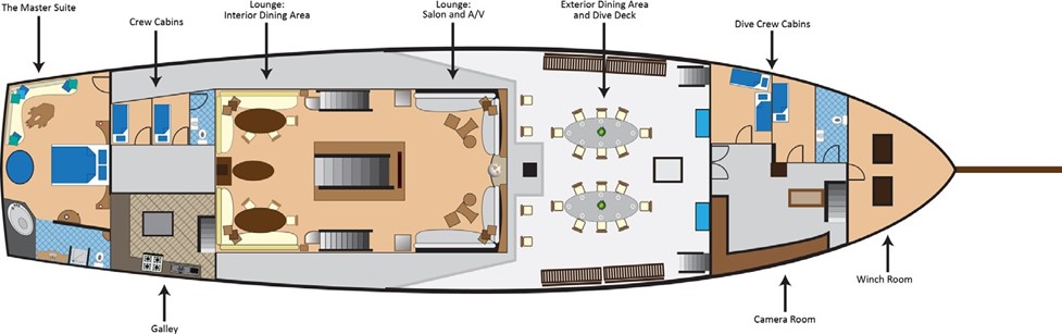 Dewi Nusantara: main deck layout and Master and Commander cabin Dewi Nusantara's main deck layout