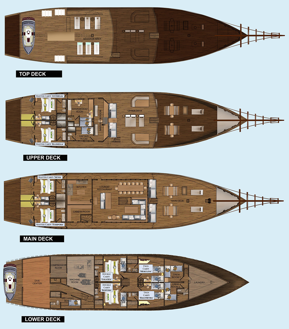 Coralia Liveaboard Layout and Deck Plan Coralia Liveaboard plano de distribución