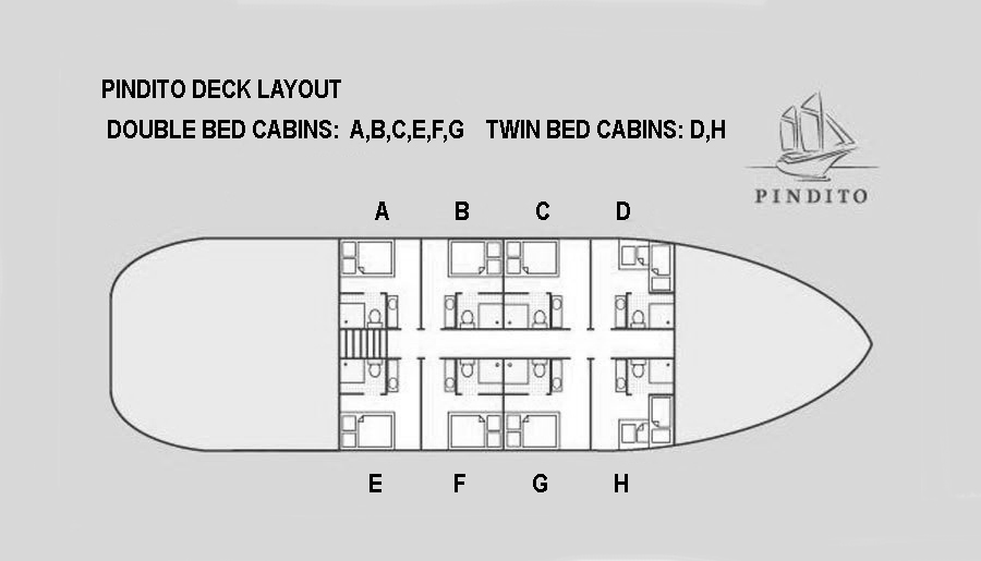 Pindito cabin layout