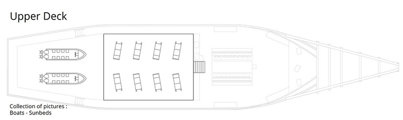 Samambaia's upper deck layout