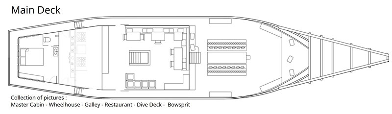 Samambaia's main deck layout