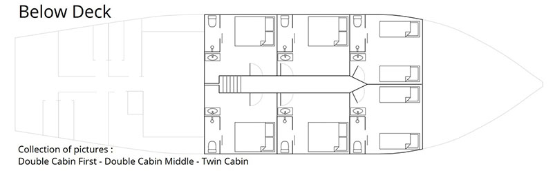 Samambaia's below deck layout