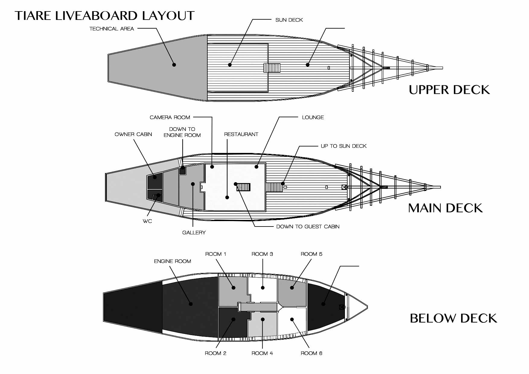 Layout of Tiare Cruise Liveaboard