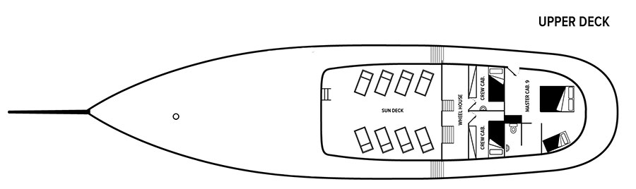 Seahorse: upper deck layout and cabins Seahorse's Layout 1 - upper deck and cabins
