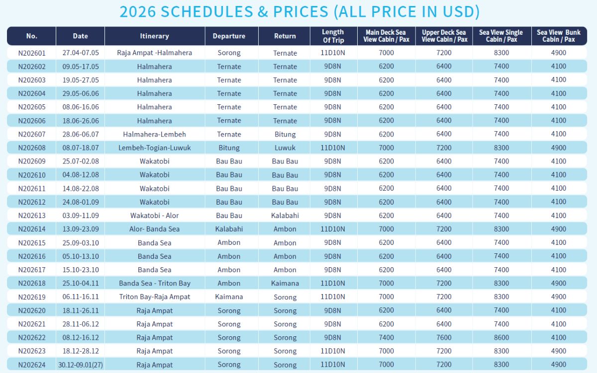 King Neptune liveaboard cruise schedules, departures and prices for 2026