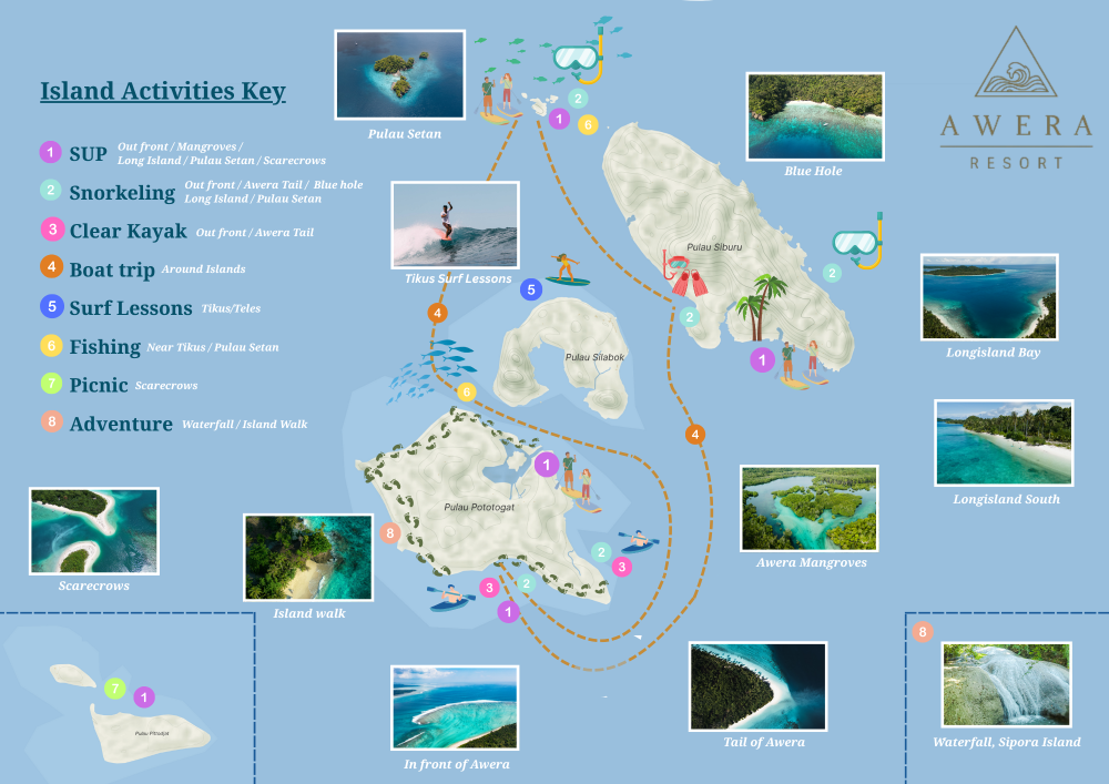 Awera Resort Activities